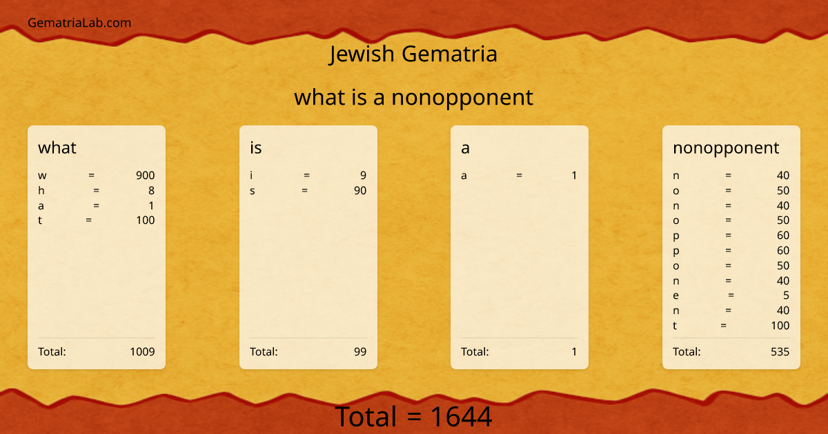 what is a nonopponent in jewish Gematria